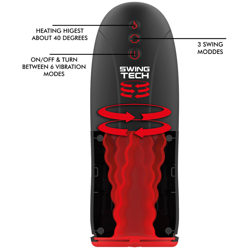 JAMYJOB – EFFETTO RISCALDANTE SWING-R, SWING TECH E MASTURBATORE VIBRANTE