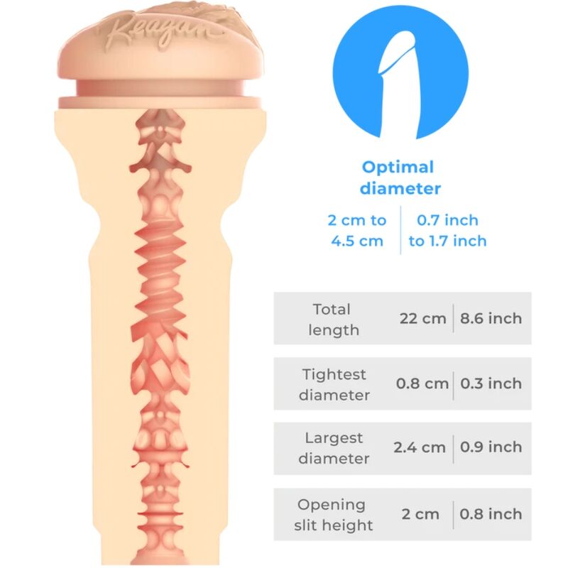 KIIROO – SENTI REAGAN FOXX STROKER COLLEZIONE KIIROO STARS