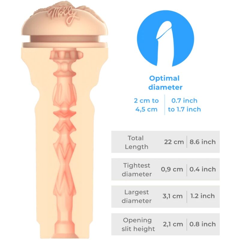 KIIROO – SENTI MOLLY STEWART STROKER COLLEZIONE KIIROO STARS