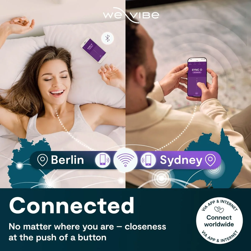 WE-VIBE – VIBRATORE PER COPPIE SYNC O WRAPPING-STIMULATION LUCE VIOLA