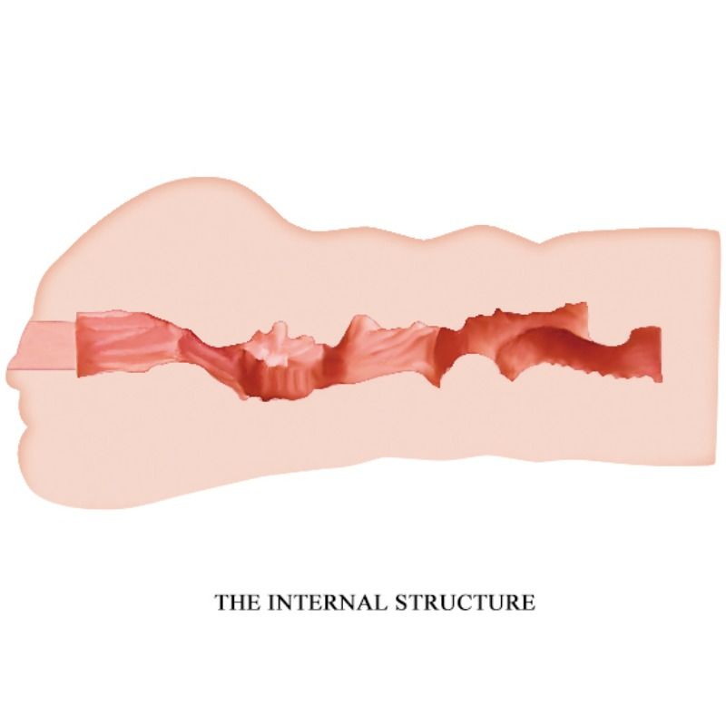 CRAZY BULL – MASTURBADOR VAGINA MAVIS 15.2 CM