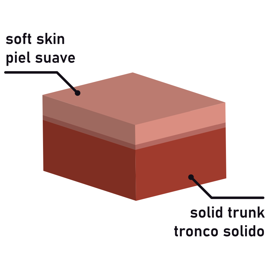 ROCKARMY – DUAL DENSITY TIGER 14 CM -O- 4.46 CM